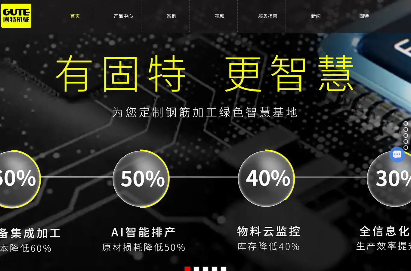 cdgute.com homepage screenshot