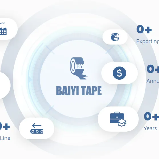 Zhejiang Baiyi Adhesive Products Co., Ltd.