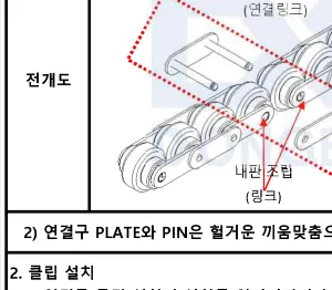 Product photo from the company website