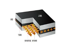 Product photo from the company website