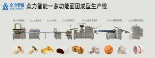 Product photo from the company website