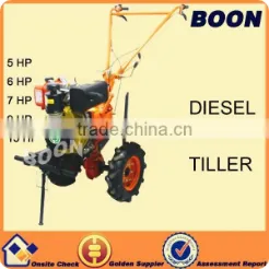 Macho Rotary Tiller With High Quality and Powerful Engine