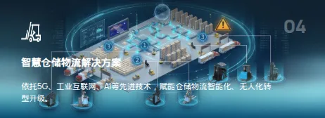 module4