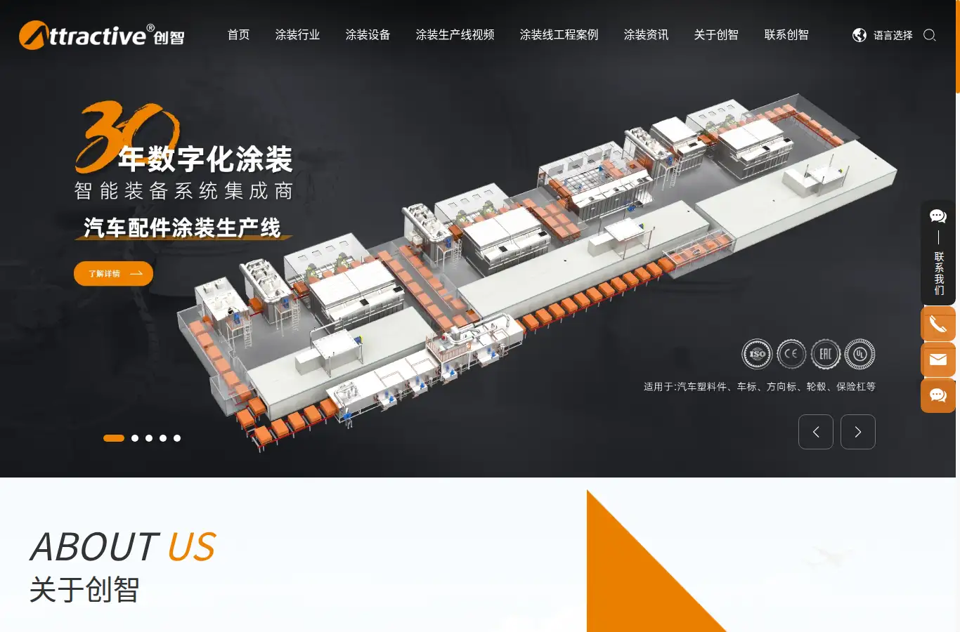attractivechina.com homepage screenshot