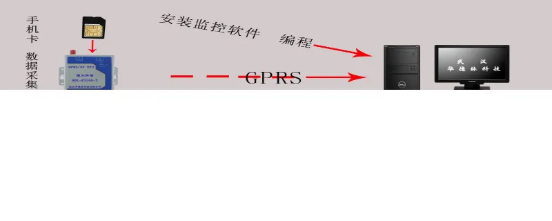 Product photo from the company website