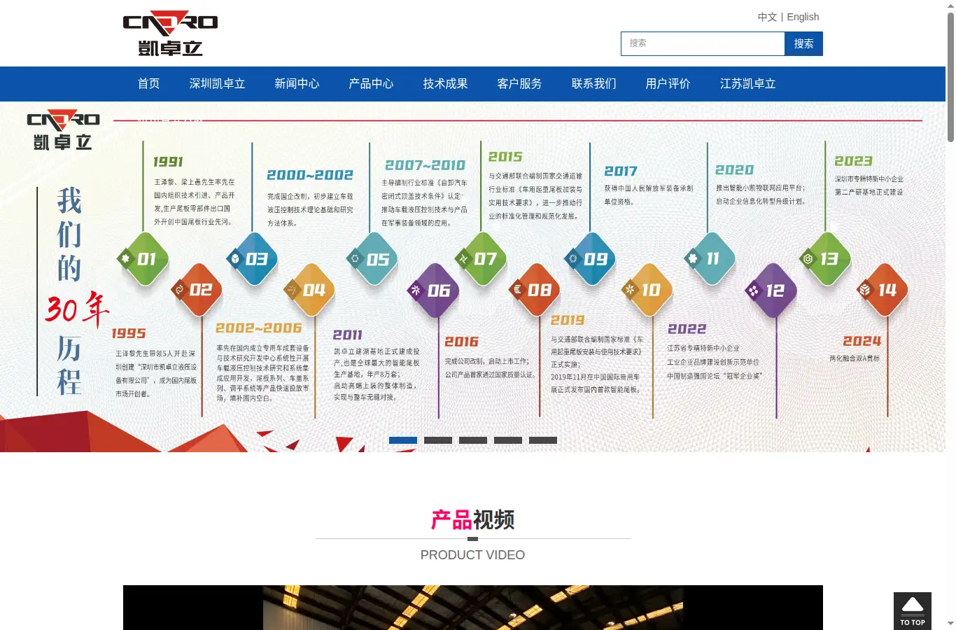 cadrolift.com homepage screenshot