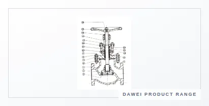 Other Valves