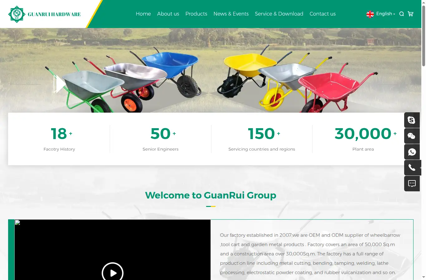 guanruichina.com homepage screenshot