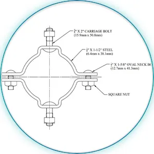 Pole Bands Design