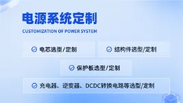 Product photo from the company website