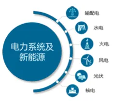 Product photo from the company website