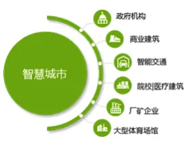 Product photo from the company website