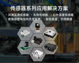 Product photo from the company website
