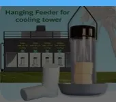 Product photo from the company website