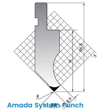 Amada System Punch