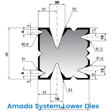 Amada System Lower Dies