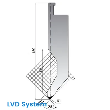LVD System