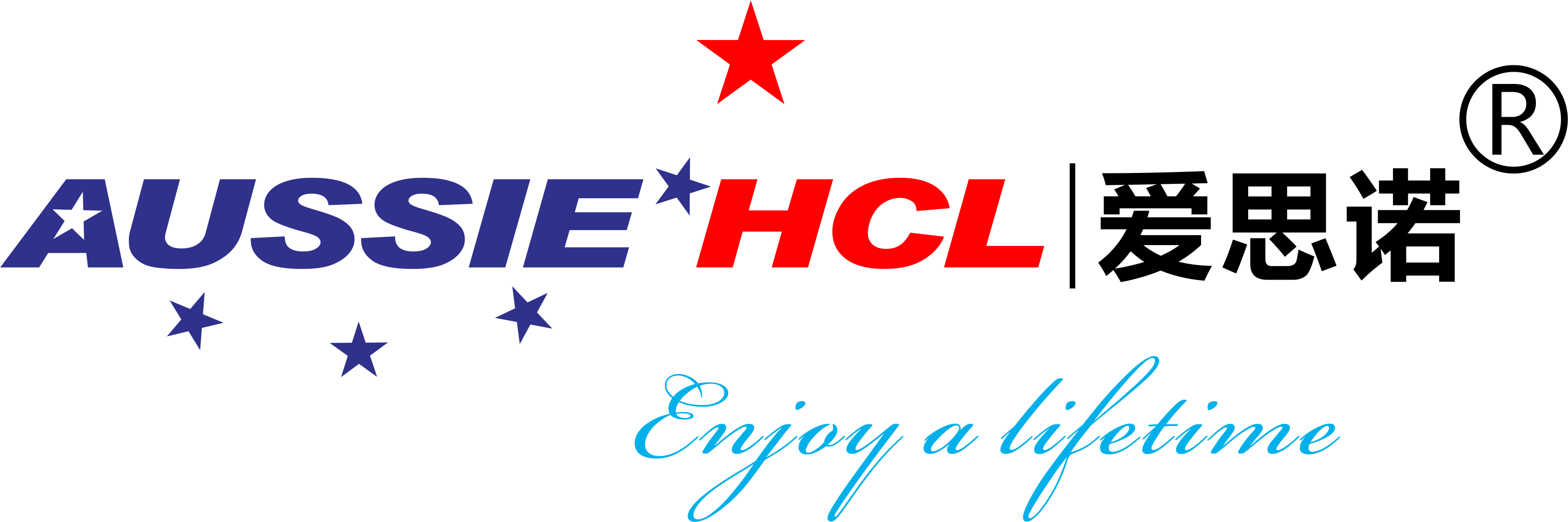 AussieHCL logo
