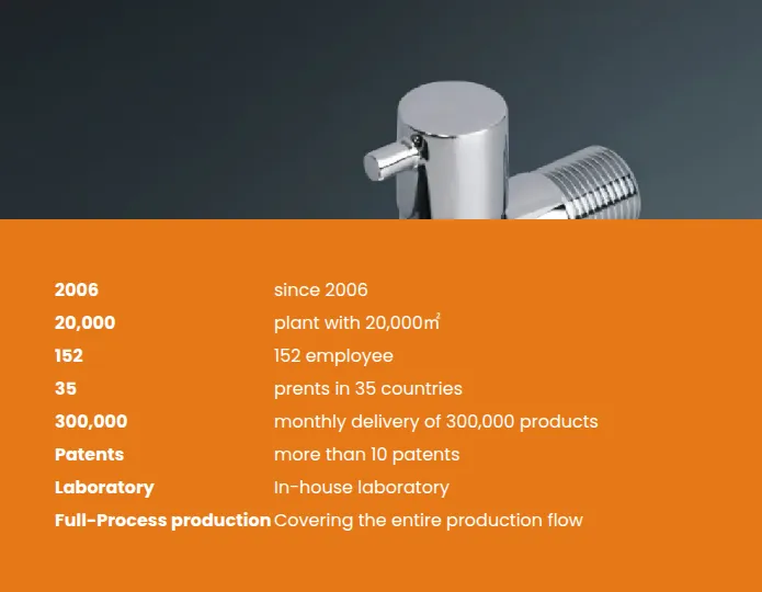 Product photo from the company website
