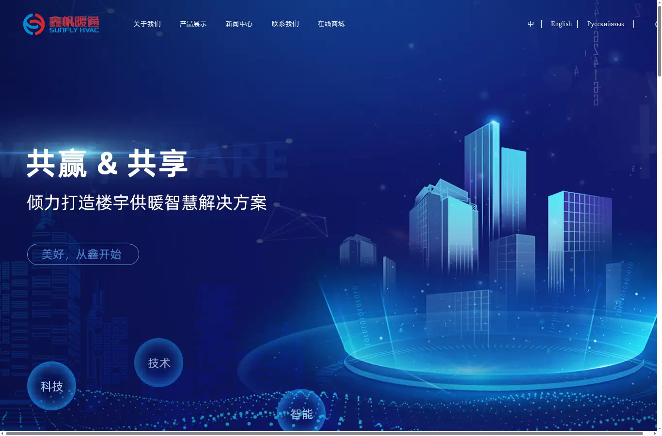 sunflygroup.com homepage screenshot